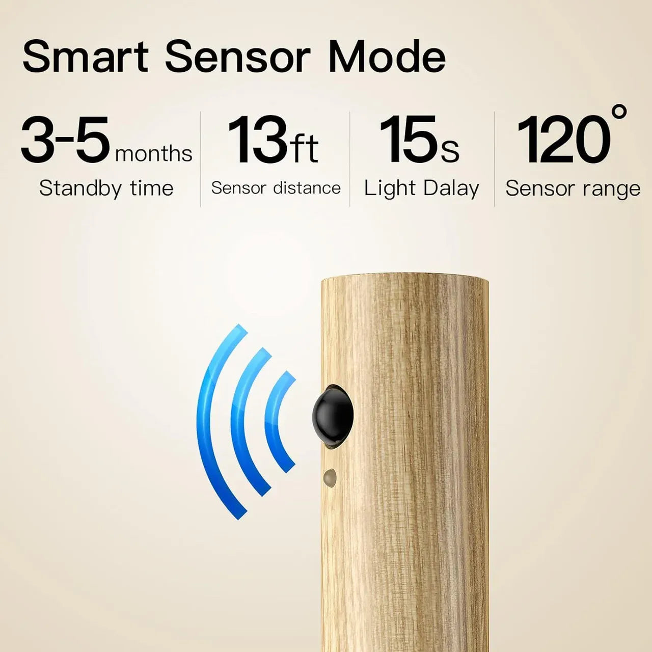 Smart Motion LED Wood Night Light – USB Rechargeable Lamp